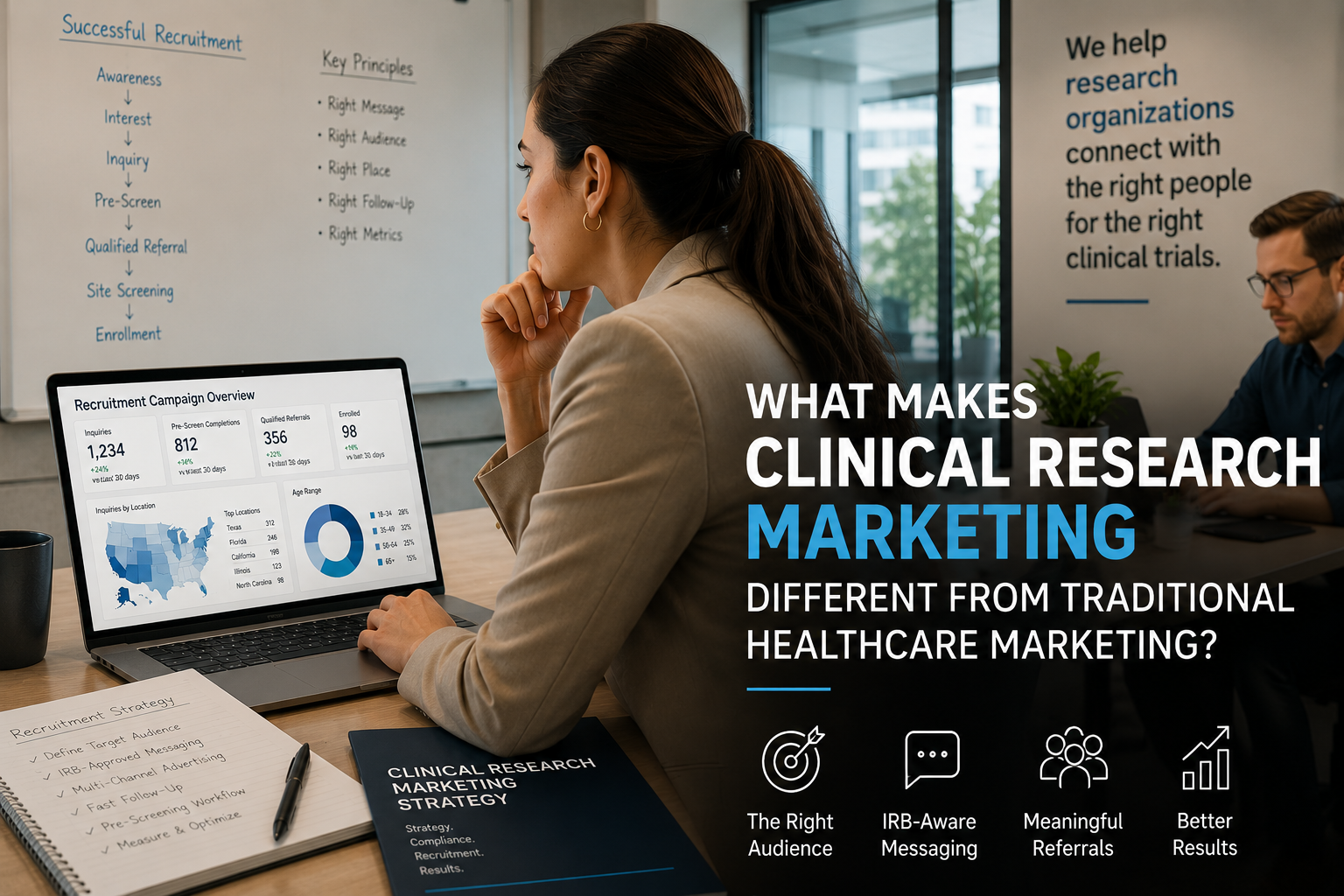 A research professional reviewing a clinical trial recruitment campaign dashboard on a large screen, with a colleague working nearby in a modern research site office.