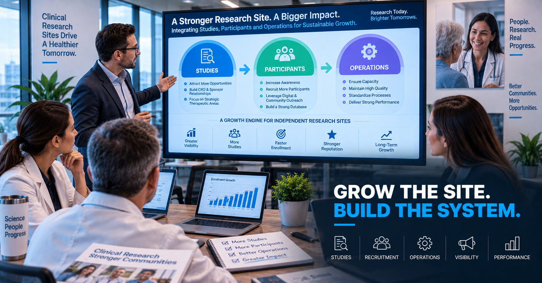 A research site leadership team in a meeting room reviewing a large display titled 'A Stronger Research Site. A Bigger Impact.' that connects three growth engines — Studies, Participants and Operations — with an enrollment growth chart on a laptop in the foreground.